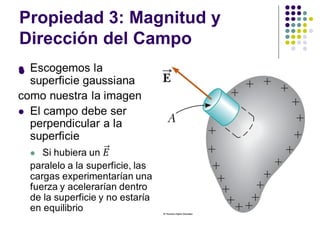 Propiedad 3: Magnitud y
Dirección del Campo
⚫
 