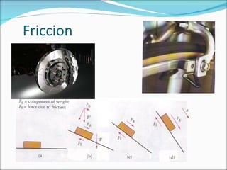 Friccion 