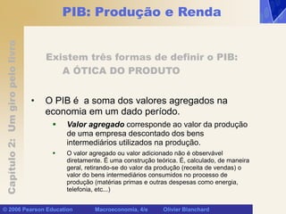 Capítulo
2:
Um
giro
pelo
livro
© 2006 Pearson Education Macroeconomia, 4/e Olivier Blanchard
PIB: Produção e Renda
Existem três formas de definir o PIB:
A ÓTICA DO PRODUTO
• O PIB é a soma dos valores agregados na
economia em um dado período.
 Valor agregado corresponde ao valor da produção
de uma empresa descontado dos bens
intermediários utilizados na produção.
 O valor agregado ou valor adicionado não é observável
diretamente. É uma construção teórica. É, calculado, de maneira
geral, retirando-se do valor da produção (receita de vendas) o
valor do bens intermediários consumidos no processo de
produção (matérias primas e outras despesas como energia,
telefonia, etc...)
 