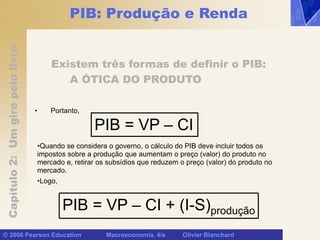 Capítulo
2:
Um
giro
pelo
livro
© 2006 Pearson Education Macroeconomia, 4/e Olivier Blanchard
PIB: Produção e Renda
Existem três formas de definir o PIB:
A ÓTICA DO PRODUTO
• Portanto,
PIB = VP – CI
•Quando se considera o governo, o cálculo do PIB deve incluir todos os
impostos sobre a produção que aumentam o preço (valor) do produto no
mercado e, retirar os subsídios que reduzem o preço (valor) do produto no
mercado.
•Logo,
PIB = VP – CI + (I-S)produção
 