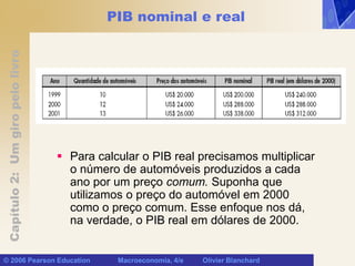 Capítulo
2:
Um
giro
pelo
livro
© 2006 Pearson Education Macroeconomia, 4/e Olivier Blanchard
PIB nominal e real
 Para calcular o PIB real precisamos multiplicar
o número de automóveis produzidos a cada
ano por um preço comum. Suponha que
utilizamos o preço do automóvel em 2000
como o preço comum. Esse enfoque nos dá,
na verdade, o PIB real em dólares de 2000.
 