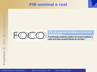 Capítulo
2:
Um
giro
pelo
livro
© 2006 Pearson Education Macroeconomia, 4/e Olivier Blanchard
PIB nominal e real
PIB real, progresso tecnológico e o preço dos
computadores
Precificação hedônica atribui um preço implícito a
cada uma das características de um bem.
 