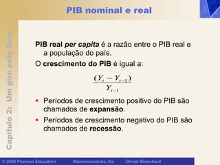 Capítulo
2:
Um
giro
pelo
livro
© 2006 Pearson Education Macroeconomia, 4/e Olivier Blanchard
PIB nominal e real
PIB real per capita é a razão entre o PIB real e
a população do país.
O crescimento do PIB é igual a:
1
1 )
(



t
t
t
Y
Y
Y
 Períodos de crescimento positivo do PIB são
chamados de expansão.
 Períodos de crescimento negativo do PIB são
chamados de recessão.
 