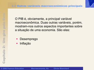 Capítulo
2:
Um
giro
pelo
livro
© 2006 Pearson Education Macroeconomia, 4/e Olivier Blanchard
2.2 Outras variáveis macroeconômicas principais
O PIB é, obviamente, a principal variável
macroeconômica. Duas outras variáveis, porém,
mostram-nos outros aspectos importantes sobre
a situação de uma economia. São elas:
 Desemprego
 Inflação
 