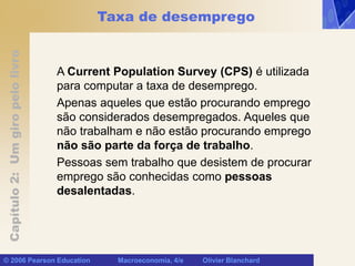 Capítulo
2:
Um
giro
pelo
livro
© 2006 Pearson Education Macroeconomia, 4/e Olivier Blanchard
Taxa de desemprego
A Current Population Survey (CPS) é utilizada
para computar a taxa de desemprego.
Apenas aqueles que estão procurando emprego
são considerados desempregados. Aqueles que
não trabalham e não estão procurando emprego
não são parte da força de trabalho.
Pessoas sem trabalho que desistem de procurar
emprego são conhecidas como pessoas
desalentadas.
 