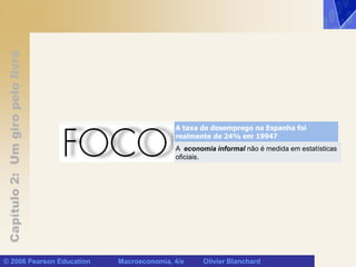 Capítulo
2:
Um
giro
pelo
livro
© 2006 Pearson Education Macroeconomia, 4/e Olivier Blanchard
A taxa de desemprego na Espanha foi
realmente de 24% em 1994?
A economia informal não é medida em estatísticas
oficiais.
 