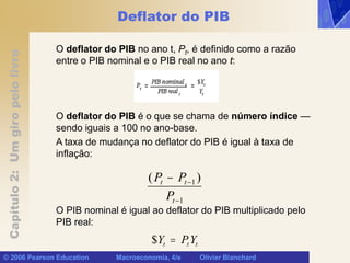 Capítulo
2:
Um
giro
pelo
livro
© 2006 Pearson Education Macroeconomia, 4/e Olivier Blanchard
Deflator do PIB
O deflator do PIB é o que se chama de número índice —
sendo iguais a 100 no ano-base.
A taxa de mudança no deflator do PIB é igual à taxa de
inflação:
( )
P P
P
t t
t
 

1
1
O PIB nominal é igual ao deflator do PIB multiplicado pelo
PIB real:
$Y PY
t t t

O deflator do PIB no ano t, Pt, é definido como a razão
entre o PIB nominal e o PIB real no ano t:
 