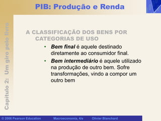 Capítulo
2:
Um
giro
pelo
livro
© 2006 Pearson Education Macroeconomia, 4/e Olivier Blanchard
PIB: Produção e Renda
A CLASSIFICAÇÃO DOS BENS POR
CATEGORIAS DE USO
• Bem final é aquele destinado
diretamente ao consumidor final.
• Bem intermediário é aquele utilizado
na produção de outro bem. Sofre
transformações, vindo a compor um
outro bem
 