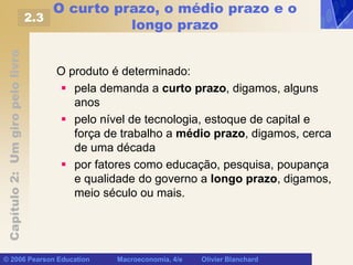 Capítulo
2:
Um
giro
pelo
livro
© 2006 Pearson Education Macroeconomia, 4/e Olivier Blanchard
O curto prazo, o médio prazo e o
longo prazo
O produto é determinado:
 pela demanda a curto prazo, digamos, alguns
anos
 pelo nível de tecnologia, estoque de capital e
força de trabalho a médio prazo, digamos, cerca
de uma década
 por fatores como educação, pesquisa, poupança
e qualidade do governo a longo prazo, digamos,
meio século ou mais.
2.3
 