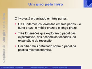 Capítulo
2:
Um
giro
pelo
livro
© 2006 Pearson Education Macroeconomia, 4/e Olivier Blanchard
Um giro pelo livro
O livro está organizado em três partes:
 Os Fundamentos, divididos em três partes – o
curto prazo, o médio prazo e o longo prazo.
 Três Extensões que exploram o papel das
expectativas, das economias fechadas, da
expansão e da recessão.
 Um olhar mais detalhado sobre o papel da
política microeconômica.
 
