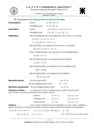 E. E. S. T. N 6 “SIDERURGIA ARGENTINA”
(Escuela de Educación Secundaria Técnica N 6)
Articulada con la Universidad Tecnológica Nacional
Resolución N 1956/95
_________________________________________________________________________________
– 3 –
Profesores: María Laura Niella, Mónica Pesce, Patricia Taddeo
Propiedades de las Operaciones con Números Naturales:
Conmutativa: Suma a + b = b + a
Multiplicación a . b = b . a
Asociativa: Suma ( a + b ) + c = a + ( b + c )
Multiplicación ( a . b ) . c = a . ( b . c )
Distributiva: De la Multiplicación con respecto a la suma y a la resta
( a  b ) . c = a . c  b . c
c . ( a  b ) = c . a  c . b
De la División con respecto a la suma y a la resta
(a  b ) : c = a : c  b : c
De la Potenciación con respecto a la multiplicación
nnn
baba )( 
De la Potenciación con respecto a la división
nnn
baba :):( 
De la Radicación con respecto a la multiplicación
nnn
baba .. 
De la Radicación con respecto a la división
nnn
baba :: 
Elemento Neutro: En la suma es el 0 a + 0 = a
En la multiplicación es el 1 a . 1 = a
Elemento absorbente: En la multiplicación es el 0 a . 0 = 0
Clausura o Cierre: La operación (suma, multiplicación y potenciación) entre
dos números naturales da siempre otro número natural.
Adición a + b = c a, b, y c  N
Multiplicación a . b = c a, b, y c  N
Potenciación a n
= b a, b, y n  N
Uniforme: Si en ambos miembros de una igualdad se suma, resta, multiplica,
divide, se eleva a, se extrae la raíz de un mismo número natural se obtiene otra igualdad.
. Si a = b  a + c = b + c a : c = b : c ( a y b múlt. de c ) a c
= b c
a – c = b – c a . c = b . c c
a = c
b (si a y b son pot. de c)
 