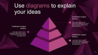 Use diagrams to explain
your ideas
17
Vestibulum congue
tempus
Lorem ipsum dolor sit amet,
consectetur adipiscing elit, sed do
eiusmod tempor. Donec facilisis
lacus eget mauris.
3
Vestibulum congue
tempus
Lorem ipsum dolor sit amet,
consectetur adipiscing elit, sed do
eiusmod tempor. Donec facilisis
lacus eget mauris.
2
Vestibulum congue
tempus
Lorem ipsum dolor sit amet,
consectetur adipiscing elit, sed do
eiusmod tempor. Donec facilisis
lacus eget mauris.
1
 
