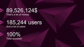 89,526,124$
That’s a lot of money
100%
Total success!
185,244 users
And a lot of users
20
 