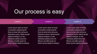 Our process is easy
21
Lorem 3
Lorem ipsum dolor sit amet,
consectetur adipiscing elit.
Duis sit amet odio vel purus
bibendum luctus. Morbi iaculis
dapibus tristique. In hac
habitasse platea dictumst.
Mauris convallis quam at.
Morbi iaculis dapibus tristique.
Lorem 1
Lorem ipsum dolor sit amet,
consectetur adipiscing elit.
Duis sit amet odio vel purus
bibendum luctus. Morbi iaculis
dapibus tristique. In hac
habitasse platea dictumst.
Mauris convallis quam at.
Morbi iaculis dapibus tristique.
Lorem 2
Lorem ipsum dolor sit amet,
consectetur adipiscing elit.
Duis sit amet odio vel purus
bibendum luctus. Morbi iaculis
dapibus tristique. In hac
habitasse platea dictumst.
Mauris convallis quam at.
Morbi iaculis dapibus tristique.
 