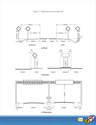 2,00 min. 
0,30 
min. 
Andén Separador 
5,00min. 
Berma Berma 1,80 
13 
Figura 2.1 Ubicación de las señales (m) 
a) Rural 
b) Urbano 
1,40 
c) Suburbano 
Berma 
0,30 
min. 
Berma Berma 
Separador 
min. 
1,80 
min. 
0,60 
min. 
0,60 
min. 
lu Ta d 
Ta d lu 
Calzada Calzada Berma 
1,80 min. 
1,50 min. 
2,00 min. 
Calzada Calzada Calzada 
Calzada Calzada 
0,30 
min. 
1,50 min. 
3,60 máx. 3,60 máx. 
1,80 min. 
TERRAPLEN CORTE 
 