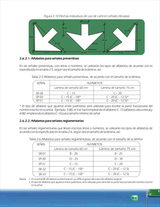 Figura 2.10 Flechas indicativas de uso de carril en señales elevadas 
61 cm 
61 cm 
12 cm 
61 cm 
18 cm 
43 cm 
43 cm 43 cm 
43 cm 
45 grados 
Lámina de tamaño 60 cm Lámina de tamaño 75 cm 
Lámina de tamaño 60 cm Lámina de tamaño 75 cm 
89 
43 cm 
43 cm 
2.6.2.1. Alfabetos para señales preventivas 
En las señales preventivas, con letras o números, se utilizarán los tipos de alfabetos de acuerdo con lo 
especificado en la tabla 2.5, según sea el tamaño de la lámina, así: 
Tabla 2.5 Alfabetos para señales preventivas, de acuerdo con el tamaño de la lámina 
SEÑAL ALFABETOS 
C - 15 
C - 15 (C - 10)* 
C - 15 (C - 10)* 
C - 20 
C - 20 (C - 12,5)* 
C - 20 (C - 12,5)* 
SP-38 
SP-50 
SP-51 
* El tipo de alfabeto que aparece entre paréntesis será utilizado para escribir la parte fraccionaria del 
número inscrito en la señal. Ejemplo: 3,80, el 3 se hará empleando el alfabeto C 15 (alfabeto-altura letra) y 
el 80, empleando el alfabeto C-10 para tamaño mínimo de señal. 
2.6.2.2. Alfabetos para señales reglamentarias 
En las señales reglamentarias que llevan inscritas letras o números, se utilizarán los tipos de alfabetos de 
acuerdo con lo especificado en la tabla 2.6, según sea el tamaño de la lámina, así: 
Tabla 2.6 Alfabetos para señales reglamentarias, de acuerdo con el tamaño de la lámina 
SEÑAL ALFABETOS 
B - 20 
D - 25 
C - 15 
C - 15 (C - 10)* 
C - 15 (C - 10)* 
B - 25 
D - 30 
C - 20 
C - 20 (C - 12,5) 
C - 20 (C - 12,5) 
SR-01 
SP-30 
SP-31 
SR-32 
SR-33 
Notas: 1. En la señal SR-30 deberá aumentarse en un 20% el grosor del trazo del alfabeto original 
2. El tipo de alfabeto que aparece entre paréntesis será utilizado para describir la parte fraccionaria del número inscrito 
en la señal. 
 