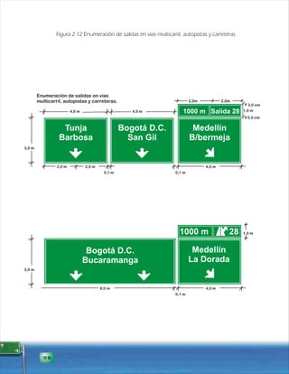 96 
Figura 2.12 Enumeración de salidas en vias multicarril, autopistas y carreteras 
4,0 m 4,0 m 
2,0 m 2,0 m 
3,0 m 
3,0 m 
3,0 cm 
1,0 m 
2,0m 2,0m 
5,0 cm 
4,0 m 
8,0 m 4,0 m 
1,0 m 
0,1 m 0,1 m 
0,1 m 
Enumeración de salidas en vías 
multicarril, autopistas y carreteras. 
 
