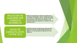 •Todas las sanciones por faltas de conducta son
sanciones individuales ,tienen validez para todo
el partido y se registran en la hoja del encuentro.
•Una expulsión o descalificación debida a una
conducta injuriosa o agresión no requiere de una
sanción previa.
APLICACION DE
SANCIONES POR
CONDUCTA
INCORRECTA
•Cualquier falta de conducta que haya ocurrido
antes o entre sets se sancionade acuerdo a la
Regla 21.3 y las sanciones se aplican en el set
siguiente.
FALTAS DE
CONDUCTA ANTES
Y ENTRE SETS
 