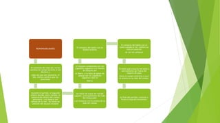 RESPONSABILIDADES
Al comienzo de cada set, en los
cambios de campo durante el set
decisivo y
cada vez que sea necesario, el
2do. árbitro verifica que las
posiciones
Durante el partido, el segundo
árbitro decide, pita y señala: la
penetración dentro del campo
adversario, y el espacio por
debajo de la red; las faltas de
posición del equipo receptor
las faltas de toque de red del
jugador, principalmente del lado
del bloqueador
y el contacto con la antena de su
lado del campo
el bloqueo completado por los
jugadores zagueros o el intento
de bloqueo por
el líbero, o la falta de golpe de
ataque por los jugadores
zagueros o por el
líbero;
El contacto del balón con un
objeto externo
El contacto del balón con el
suelo cuando el 1er. árbitro no
está en posición
de ver tal contacto
El balón que cruza la red total o
parcialmente por fuera del
espacio de paso
hacia el campo contrario o toca
la antena en su lado del campo.
Al final del partido, controla y
firma la hoja del encuentro.
 