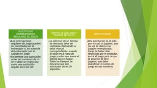 SOLICITUD DE
INTERRUPCIONES
REGULARES DE JUEGO
•Las interrupciones
regulares de juego pueden
ser solicitadas por el
entrenador o, en ausencia
del entrenador por el
capitán en juego
•Se permite una sustitución
antes del comienzo de un
set y debe ser registrada
como una sustitución
regular para ese set.
TIEMPOS DE DESCANSO Y
TIEMPOS TECNICOS
•La solicitud de un tiempo
de descanso debe ser
realizada efectuando la
señal manual
correspondiente, cuando
el balón está fuera de
juego y antes que suene el
silbato para el saque.
Todos los tiempos de
descanso que son
solicitados duran 30
segundos.
SUSTITUCIONES
•Una sustitución es el acto
por el cual un jugador, que
no sea el Líbero o su
jugador reemplazado,
luego de haber sido
registrado por el anotador,
entra al juego para ocupar
la posición de otro
jugador, que debe
abandonar el campo de
juego en ese momento
 