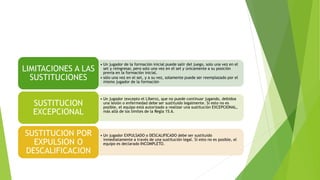 • Un jugador de la formación inicial puede salir del juego, solo una vez en el
set y reingresar, pero solo una vez en el set y únicamente a su posición
previa en la formación inicial.
• sólo una vez en el set, y a su vez, solamente puede ser reemplazado por el
mismo jugador de la formación
LIMITACIONES A LAS
SUSTITUCIONES
• Un jugador (excepto el Líbero), que no puede continuar jugando, debidoa
una lesión o enfermedad debe ser sustituido legalmente. Si esto no es
posible, el equipo está autorizado a realizar una sustitución EXCEPCIONAL,
más allá de los límites de la Regla 15.6.
SUSTITUCION
EXCEPCIONAL
• Un jugador EXPULSADO o DESCALIFICADO debe ser sustituido
inmediatamente a través de una sustitución legal. Si esto no es posible, el
equipo es declarado INCOMPLETO.
SUSTITUCION POR
EXPULSION O
DESCALIFICACION
 