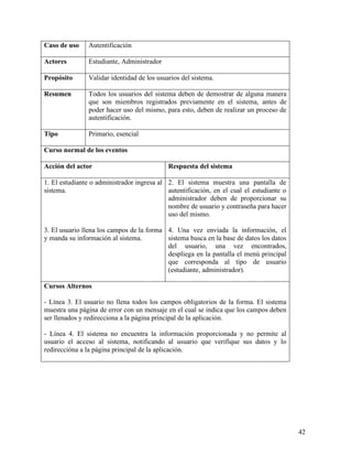 Caso de uso     Autentificación

Actores         Estudiante, Administrador

Propósito       Validar identidad de los usuarios del sistema.

Resumen         Todos los usuarios del sistema deben de demostrar de alguna manera
                que son miembros registrados previamente en el sistema, antes de
                poder hacer uso del mismo, para esto, deben de realizar un proceso de
                autentificación.

Tipo            Primario, esencial

Curso normal de los eventos

Acción del actor                             Respuesta del sistema

1. El estudiante o administrador ingresa al 2. El sistema muestra una pantalla de
sistema.                                    autentificación, en el cual el estudiante o
                                            administrador deben de proporcionar su
                                            nombre de usuario y contraseña para hacer
                                            uso del mismo.

3. El usuario llena los campos de la forma 4. Una vez enviada la información, el
y manda su información al sistema.         sistema busca en la base de datos los datos
                                           del usuario, una vez encontrados,
                                           despliega en la pantalla el menú principal
                                           que corresponda al tipo de usuario
                                           (estudiante, administrador).

Cursos Alternos

- Línea 3. El usuario no llena todos los campos obligatorios de la forma. El sistema
muestra una página de error con un mensaje en el cual se indica que los campos deben
ser llenados y redirecciona a la página principal de la aplicación.

- Línea 4. El sistema no encuentra la información proporcionada y no permite al
usuario el acceso al sistema, notificando al usuario que verifique sus datos y lo
redireccióna a la página principal de la aplicación.




                                                                                          42
 