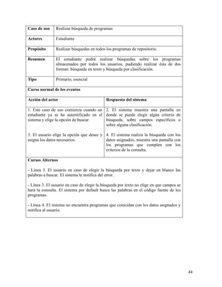 Caso de uso     Realizar búsqueda de programas

Actores         Estudiante

Propósito       Realizar búsquedas en todos los programas de repositorio.

Resumen         El estudiante podrá realizar búsquedas sobre los programas
                almacenados por todos los usuarios, pudiendo realizar ésta de dos
                formas: búsqueda en texto y búsqueda por clasificación.

Tipo            Primario, esencial

Curso normal de los eventos

Acción del actor                            Respuesta del sistema

1. Este caso de uso comienza cuando un 2. El sistema muestra una pantalla en
estudiante ya se ha autentificado en el donde se puede elegir algún criterio de
sistema y elige la opción de buscar.    búsqueda, sobre campos específicos o
                                        sobre alguna clasificación.

3. El usuario elige la opción que desee y 4. El sistema realiza la búsqueda con los
asigna los datos necesarios.              datos asignados, muestra una pantalla con
                                          los programas que cumplen con los
                                          criterios de la consulta.

Cursos Alternos

- Línea 3. El usuario en caso de elegir la búsqueda por texto y dejar en blanco las
palabras a buscar. El sistema le notifica del error.

- Línea 3. El usuario en caso de elegir la búsqueda por texto no elige en que campos se
hará la consulta. El sistema por default busca las palabras en el código fuente de los
programas.

- Línea 4. El sistema no encuentra programas que coincidan con los datos asignados y
notifica al usuario.




                                                                                          44
 