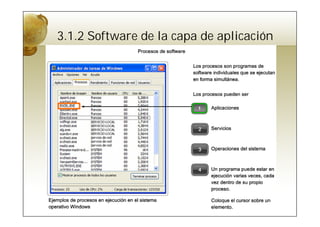 3.1.2 Software de la capa de aplicación
 