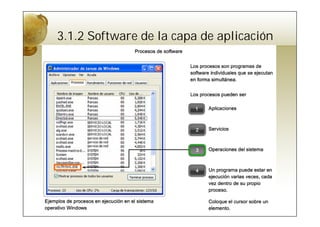3.1.2 Software de la capa de aplicación
 