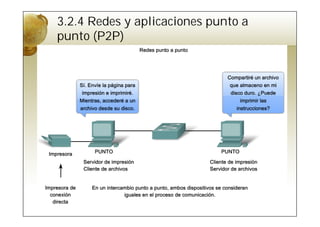 3.2.4 Redes y aplicaciones punto a
punto (P2P)
 
