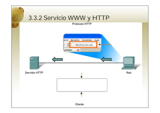 3.3.2 Servicio WWW y HTTP
 