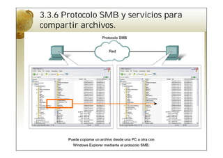 3.3.6 Protocolo SMB y servicios para
compartir archivos.
 