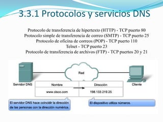 3.3.1 Protocolos y servicios DNSProtocolo de transferencia de hipertexto (HTTP) - TCP puerto 80Protocolo simple de transferencia de correo (SMTP) - TCP puerto 25Protocolo de oficina de correos (POP) - TCP puerto 110Telnet - TCP puerto 23Protocolo de transferencia de archivos (FTP) - TCP puertos 20 y 21