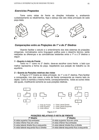 LEITURA E INTERPRETAÇÃO DE DESENHO TÉCNICO                                            41


Exercícios Propostos
      Tome como vistas de frente as direções indicadas e, analisando
cuidadosamente os rebatimentos, faça o esboço das seis vistas principais de cada
peça dada.




Comparações entre as Projeções do 1° e do 3° Diedros
       Visando facilitar o estudo e o entendimento dos dois sistemas de projeções
ortogonais, normalizados como linguagem gráfica para o desenho técnico, serão
realçadas as diferenças e as coincidências existentes entre o 1º e o 3º diedros a
seguir.

1 - Quanto à vista de Frente
       Tanto no 1° como no 3° diedro, deve-se escolher como frente o lado que
melhor representa a forma da peça, respeitando sua posição de trabalho ou de
equilíbrio.

2 – Quanto às Posições relativas das vistas
       A Figura 3.17 mostra as vistas principais do 1° e do 3° diedros. Para facilitar
a comparação, nos dois casos, a vista de frente corresponde ao mesmo lado do
objeto. Como é mantida a mesma frente, conseqüentemente, todas as outras vistas
são iguais, modificando somente as suas posições relativas.



                                                                              2
              5




    4         1        3          6                         6           3     1   4



              2                                                               5
                           1 - Vista de Frente   4 - Vista Lateral Direita
                           2 - Vista Superior    5 - Vista Lateral Esquerda
                           3 - Vista Inferior    6 - Vista Posterior

                                         Figura 3.17

                      POSIÇÕES RELATIVAS À VISTA DE FRENTE
                   1º Diedro                               3º Diedro
A vista superior fica embaixo           A vista superior fica em cima
A vista inferior fica em cima           A vista inferior fica embaixo
A vista lateral direita fica à esquerda A vista lateral direita fica à direita
A vista lateral esquerda fica à direita A vista lateral esquerda fica à esquerda
 