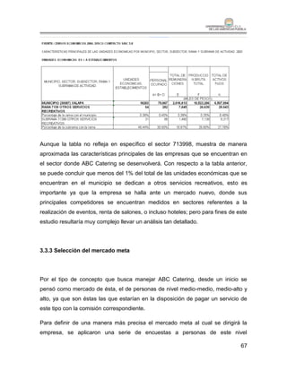 Aunque la tabla no refleja en específico el sector 713998, muestra de manera
aproximada las características principales de las empresas que se encuentran en
el sector donde ABC Catering se desenvolverá. Con respecto a la tabla anterior,
se puede concluir que menos del 1% del total de las unidades económicas que se
encuentran en el municipio se dedican a otros servicios recreativos, esto es
importante ya que la empresa se halla ante un mercado nuevo, donde sus
principales competidores se encuentran medidos en sectores referentes a la
realización de eventos, renta de salones, o incluso hoteles; pero para fines de este
estudio resultaría muy complejo llevar un análisis tan detallado.




3.3.3 Selección del mercado meta




Por el tipo de concepto que busca manejar ABC Catering, desde un inicio se
pensó como mercado de ésta, el de personas de nivel medio-medio, medio-alto y
alto, ya que son éstas las que estarían en la disposición de pagar un servicio de
este tipo con la comisión correspondiente.

Para definir de una manera más precisa el mercado meta al cual se dirigirá la
empresa, se aplicaron una serie de encuestas a personas de este nivel

                                                                                 67
 