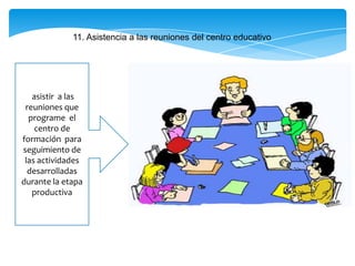 11. Asistencia a las reuniones del centro educativo
asistir a las
reuniones que
programe el
centro de
formación para
seguimiento de
las actividades
desarrolladas
durante la etapa
productiva
 