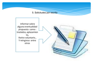 5. Solicitudes por escrito
informar sobre
alguna eventualidad
propuesta como :
traslados, aplazamien
to,
Retiro voluntario ,
Y reingreso entre
otros
 