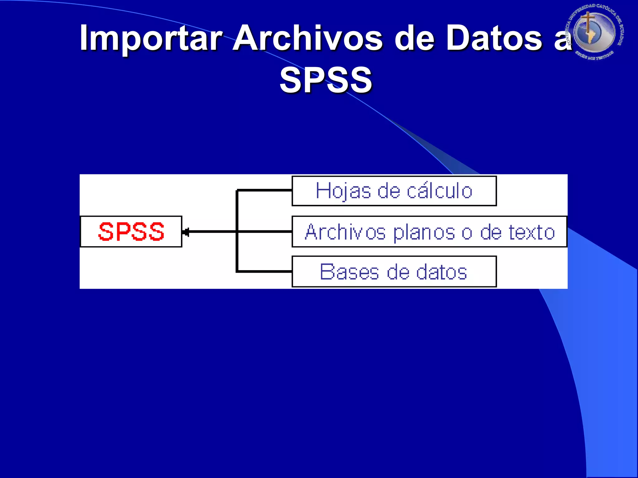 Importar Archivos de Datos a
SPSS

 