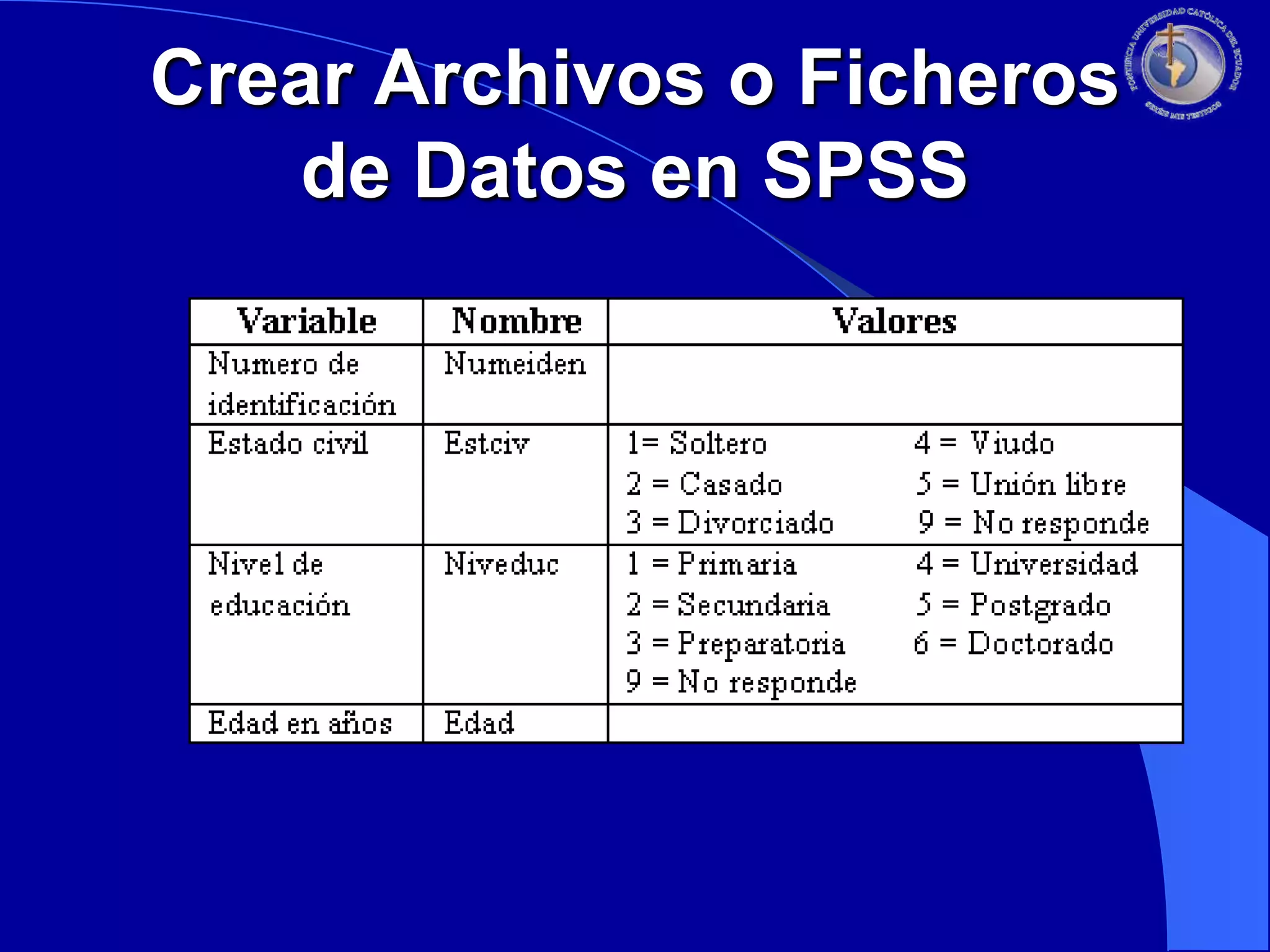 Crear Archivos o Ficheros
de Datos en SPSS

 