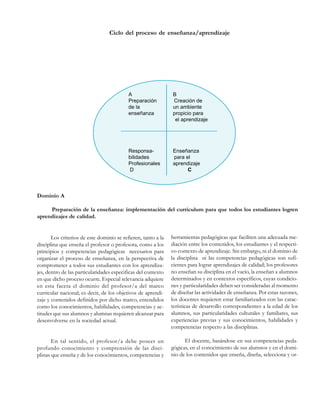 Ciclo del proceso de enseñanza/aprendizaje

A
Preparación
de la
enseñanza

B
Creación de
un ambiente
propicio para
el aprendizaje

Responsabilidades
Profesionales
D

Enseñanza
para el
aprendizaje
C

Dominio A
Preparación de la enseñanza: implementación del curriculum para que todos los estudiantes logren
aprendizajes de calidad.

Los criterios de este dominio se refieren, tanto a la
disciplina que enseña el profesor o profesora, como a los
principios y competencias pedagógicas necesarios para
organizar el proceso de enseñanza, en la perspectiva de
comprometer a todos sus estudiantes con los aprendizajes, dentro de las particularidades especificas del contexto
en que dicho proceso ocurre. Especial relevancia adquiere
en esta faceta el dominio del profesor/a del marco
curricular nacional; es decir, de los objetivos de aprendizaje y contenidos definidos por dicho marco, entendidos
como los conocimientos, habilidades, competencias y actitudes que sus alumnos y alumnas requieren alcanzar para
desenvolverse en la sociedad actual.

herramientas pedagógicas que faciliten una adecuada mediación entre los contenidos, los estudiantes y el respectivo contexto de aprendizaje. Sin embargo, ni el dominio de
la disciplina ni las competencias pedagógicas son suficientes para lograr aprendizajes de calidad; los profesores
no enseñan su disciplina en el vacío, la enseñan a alumnos
determinados y en contextos específicos, cuyas condiciones y particularidades deben ser consideradas al momento
de diseñar las actividades de enseñanza. Por estas razones,
los docentes requieren estar familiarizados con las características de desarrollo correspondientes a la edad de los
alumnos, sus particularidades culturales y familiares, sus
experiencias previas y sus conocimientos, habilidades y
competencias respecto a las disciplinas.

En tal sentido, el profesor/a debe poseer un
profundo conocimiento y comprensión de las disciplinas que enseña y de los conocimientos, competencias y

El docente, basándose en sus competencias pedagógicas, en el conocimiento de sus alumnos y en el dominio de los contenidos que enseña, diseña, selecciona y or-

 