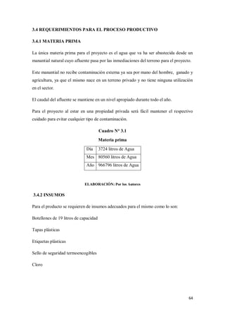 3.4 REQUERIMIENTOS PARA EL PROCESO PRODUCTIVO
3.4.1 MATERIA PRIMA
La única materia prima para el proyecto es el agua que va ha ser abastecida desde un
manantial natural cuyo afluente pasa por las inmediaciones del terreno para el proyecto.
Este manantial no recibe contaminación externa ya sea por mano del hombre, ganado y
agricultura, ya que el mismo nace en un terreno privado y no tiene ninguna utilización
en el sector.
El caudal del afluente se mantiene en un nivel apropiado durante todo el año.
Para el proyecto al estar en una propiedad privada será fácil mantener el respectivo
cuidado para evitar cualquier tipo de contaminación.
Cuadro N° 3.1
Materia prima
Día

3724 litros de Agua

Mes 80560 litros de Agua
Año 966796 litros de Agua

ELABORACIÓN: Por los Autores

3.4.2 INSUMOS
Para el producto se requieren de insumos adecuados para el mismo como lo son:
Botellones de 19 litros de capacidad
Tapas plásticas
Etiquetas plásticas
Sello de seguridad termoencogibles
Cloro

64

 
