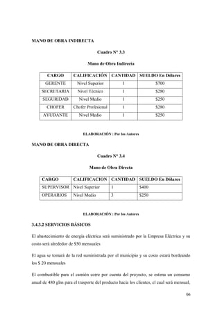 MANO DE OBRA INDIRECTA
Cuadro N° 3.3
Mano de Obra Indirecta
CARGO

CALIFICACIÓN CANTIDAD SUELDO En Dólares

GERENTE

Nivel Superior

1

$700

SECRETARIA

Nivel Técnico

1

$280

SEGURIDAD

Nivel Medio

1

$250

CHOFER

Chofer Profesional

1

$280

AYUDANTE

Nivel Medio

1

$250

ELABORACIÓN : Por los Autores

MANO DE OBRA DIRECTA
Cuadro N° 3.4
Mano de Obra Directa
CARGO

CALIFICACION CANTIDAD SUELDO En Dólares

SUPERVISOR Nivel Superior

1

$400

OPERARIOS

3

$250

Nivel Medio

ELABORACIÓN : Por los Autores

3.4.3.2 SERVICIOS BÁSICOS
El abastecimiento de energía eléctrica será suministrado por la Empresa Eléctrica y su
costo será alrededor de $50 mensuales
El agua se tomará de la red suministrada por el municipio y su costo estará bordeando
los $ 20 mensuales
El combustible para el camión corre por cuenta del proyecto, se estima un consumo
anual de 480 glns para el trasporte del producto hacia los clientes, el cual será mensual,
66

 