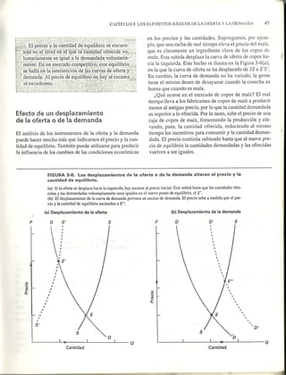 Capitulo 3 - Los elementos basicos de la Oferta y la Demanda | PDF