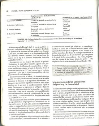 Capitulo 3 - Los elementos basicos de la Oferta y la Demanda | PDF