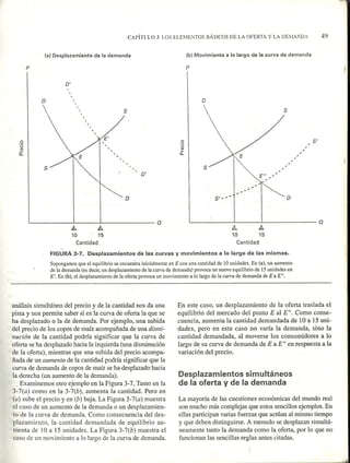 Capitulo 3 - Los elementos basicos de la Oferta y la Demanda | PDF