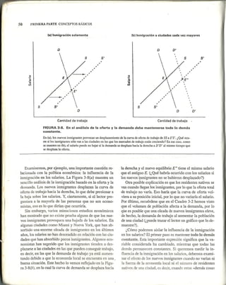 Capitulo 3 - Los elementos basicos de la Oferta y la Demanda | PDF
