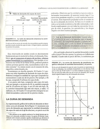 Capitulo 3 - Los elementos basicos de la Oferta y la Demanda | PDF