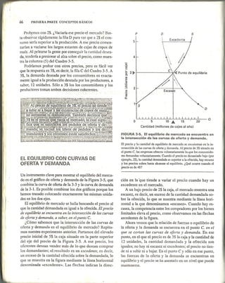Capitulo 3 - Los elementos basicos de la Oferta y la Demanda | PDF