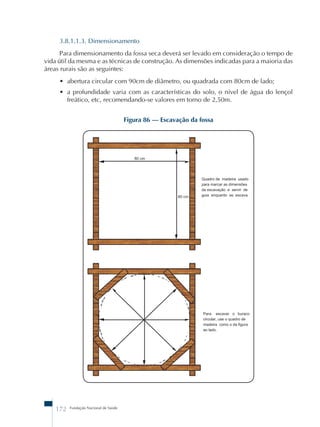 3.8.1.1.3. Dimensionamento 
Para dimensionamento da fossa seca deverá ser levado em consideração o tempo de 
vida útil da mesma e as técnicas de construção. As dimensões indicadas para a maioria das 
áreas rurais são as seguintes: 
• abertura circular com 90cm de diâmetro, ou quadrada com 80cm de lado; 
• a profundidade varia com as características do solo, o nível de água do lençol 
freático, etc, recomendando-se valores em torno de 2,50m. 
172 Fundação Nacional de Saúde 
Figura 86 – Escavação da fossa 
 