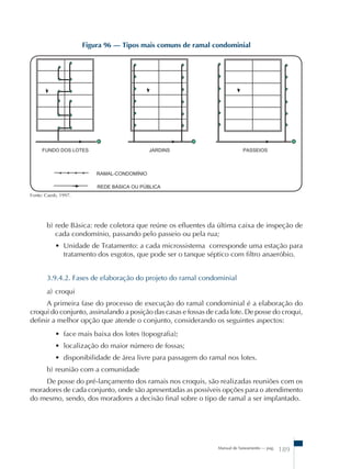 Figura 96 – Tipos mais comuns de ramal condominial 
b) rede Básica: rede coletora que reúne os efluentes da última caixa de inspeção de 
cada condomínio, passando pelo passeio ou pela rua; 
• Unidade de Tratamento: a cada microssistema corresponde uma estação para 
tratamento dos esgotos, que pode ser o tanque séptico com filtro anaeróbio. 
3.9.4.2. Fases de elaboração do projeto do ramal condominial 
a) croqui 
A primeira fase do processo de execução do ramal condominial é a elaboração do 
croqui do conjunto, assinalando a posição das casas e fossas de cada lote. De posse do croqui, 
definir a melhor opção que atende o conjunto, considerando os seguintes aspectos: 
• face mais baixa dos lotes (topografia); 
• localização do maior número de fossas; 
• disponibilidade de área livre para passagem do ramal nos lotes. 
b) reunião com a comunidade 
De posse do pré-lançamento dos ramais nos croquis, são realizadas reuniões com os 
moradores de cada conjunto, onde são apresentadas as possíveis opções para o atendimento 
do mesmo, sendo, dos moradores a decisão final sobre o tipo de ramal a ser implantado. 
Manual de Saneamento – pag. 189 
Fonte: Caesb, 1997. 
 